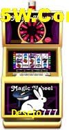 Slot Games Desejo777